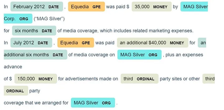 Figure 4: Extracted key words using SpaCy