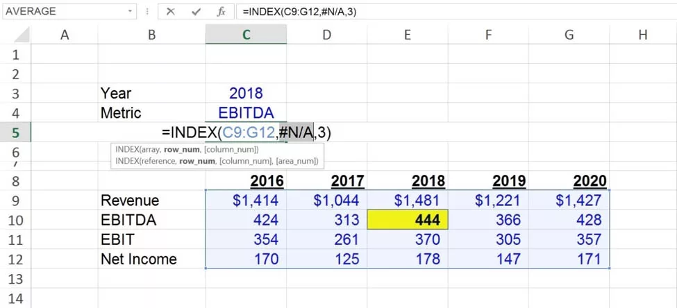 Ppress F9. This should return the value 2, but instead returns the #N/A error.