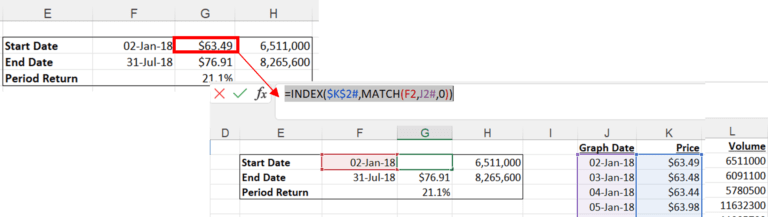 INDEX-MATCH function