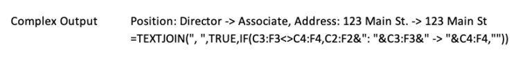 Complex Output