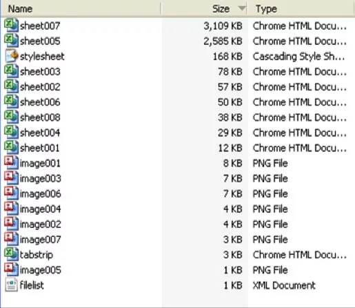 Excel Files list