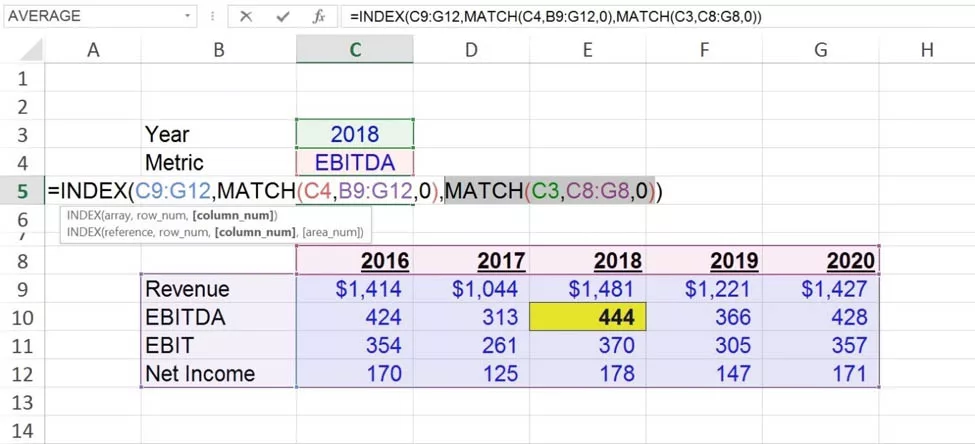 MATCH(C4,B9:G12,0)