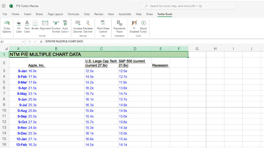 Worksheet-Control Worksheet-Control