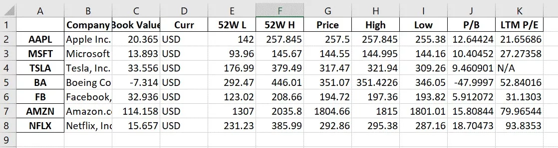 Python in Finance 8