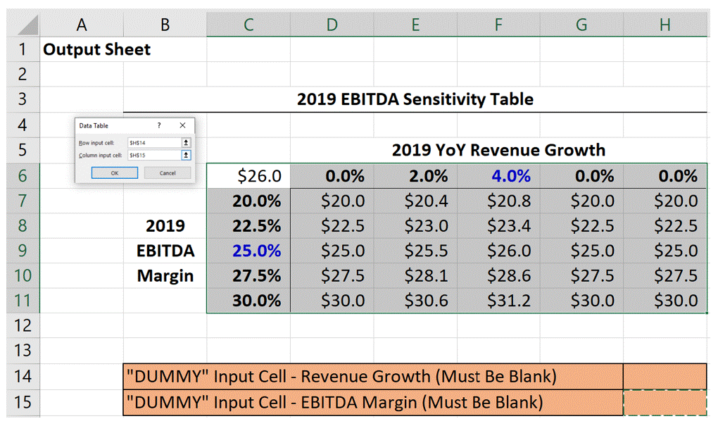 Connect your Data Table on the Output Sheet