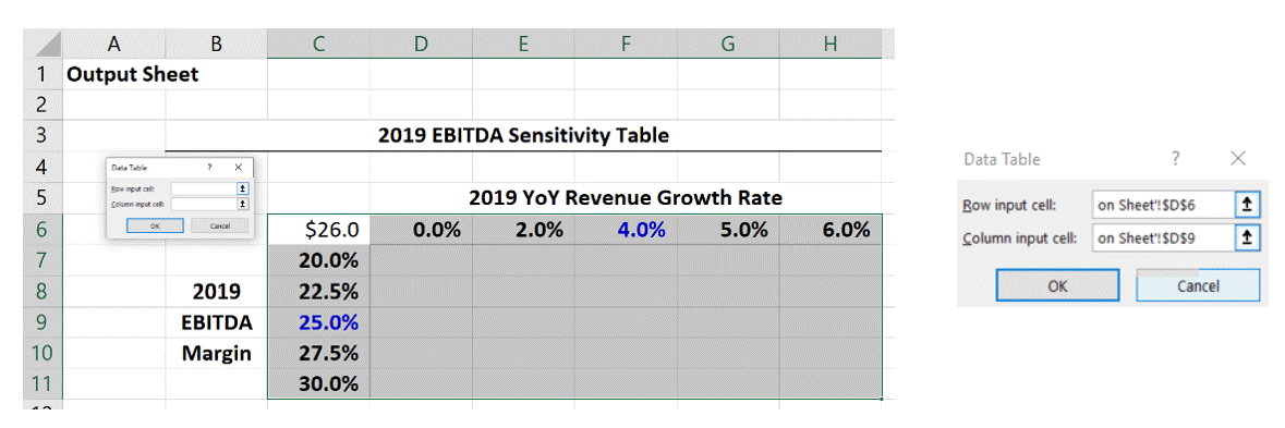 Output Sheet
