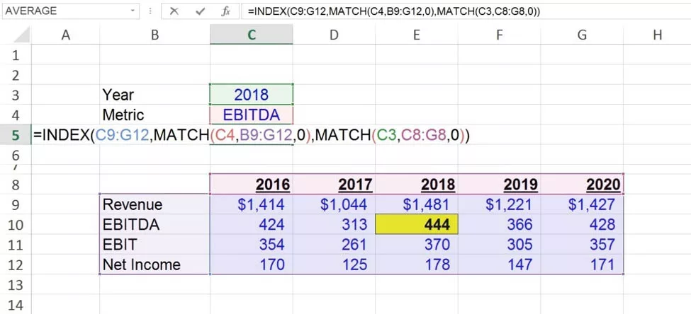 INDEX-MATCH-MATCH