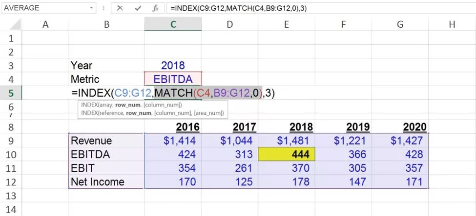 MATCH(C3,C8:G8,0)