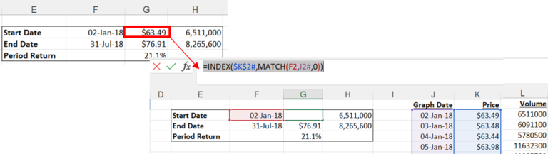 INDEX-MATCH function