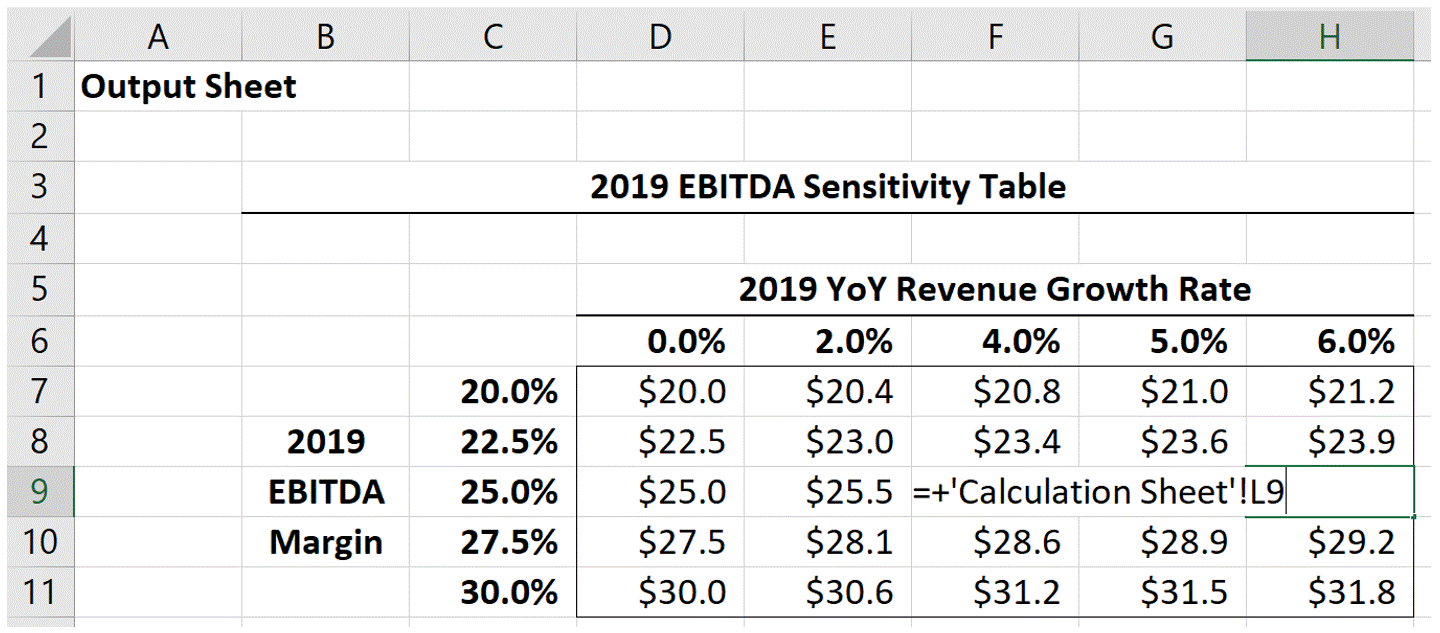 Calculation Sheet